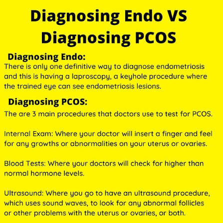 PCOS